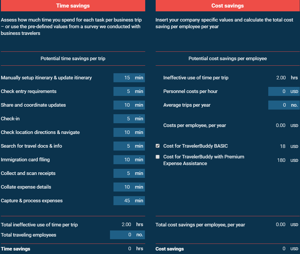 travelerbuddy features time and cost calculator