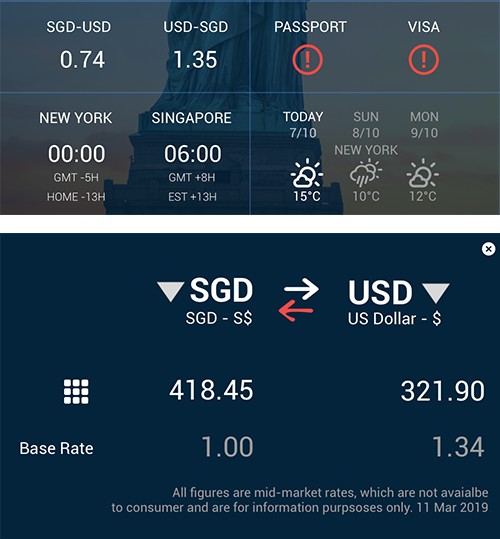 travelerbuddy benefits travel advisory