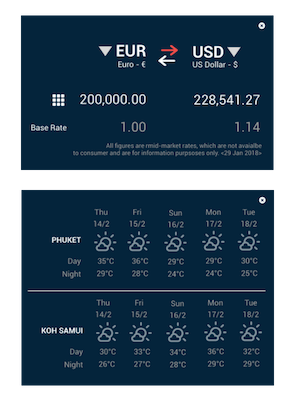 travelerbuddy forex and weather features