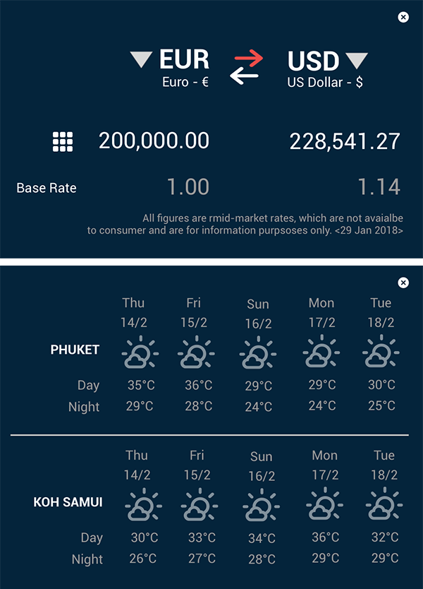 travelerbuddy forex and weather features