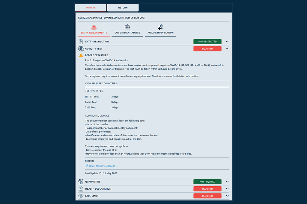 travelerbuddy features time and cost calculator