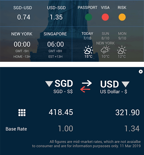 travelerbuddy benefits travel advisory
